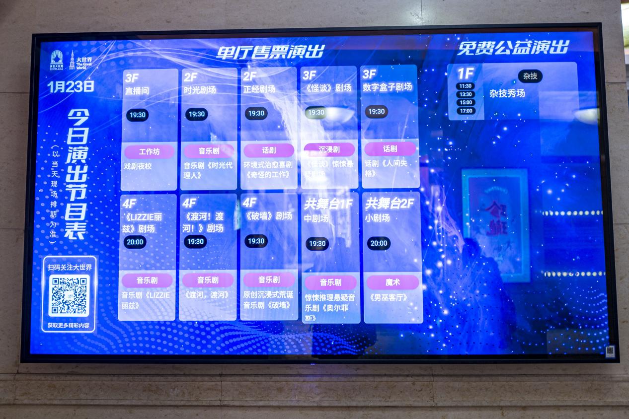 大世界一楼,每日更新的演出节目表。